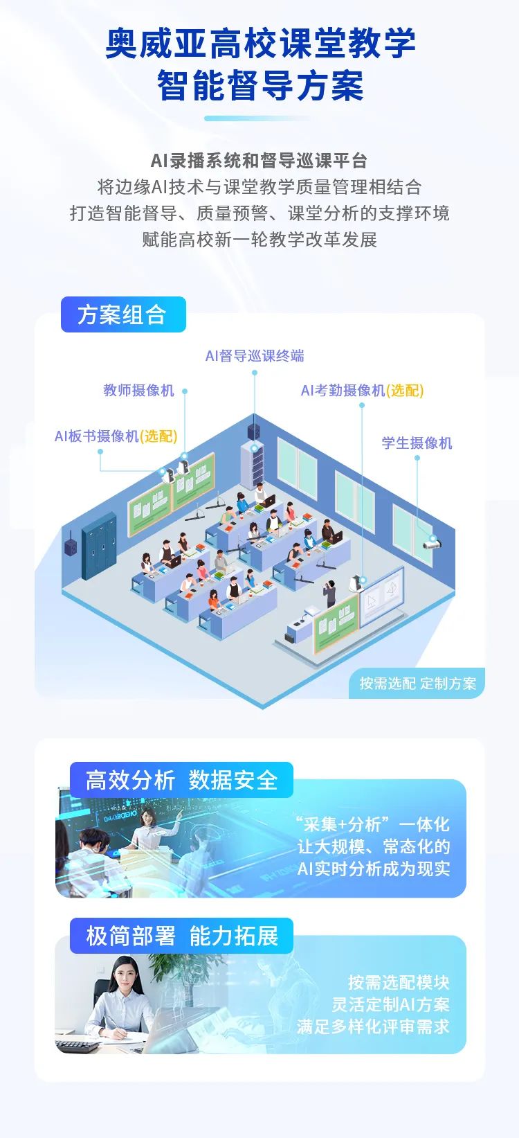 這把AI督導(dǎo)“金鑰匙”，值得所有學(xué)校收藏！2.jpg