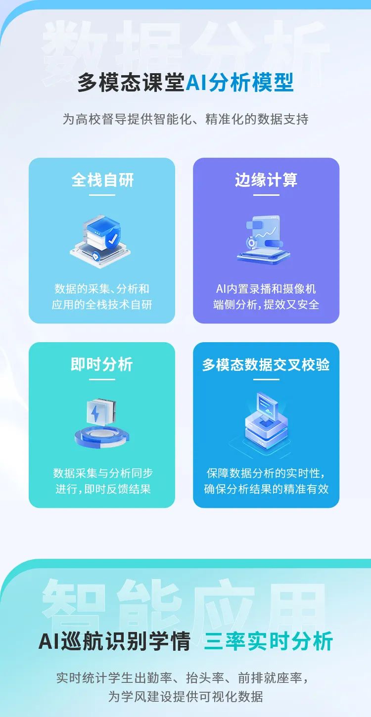 這把AI督導(dǎo)“金鑰匙”，值得所有學(xué)校收藏！5.jpg