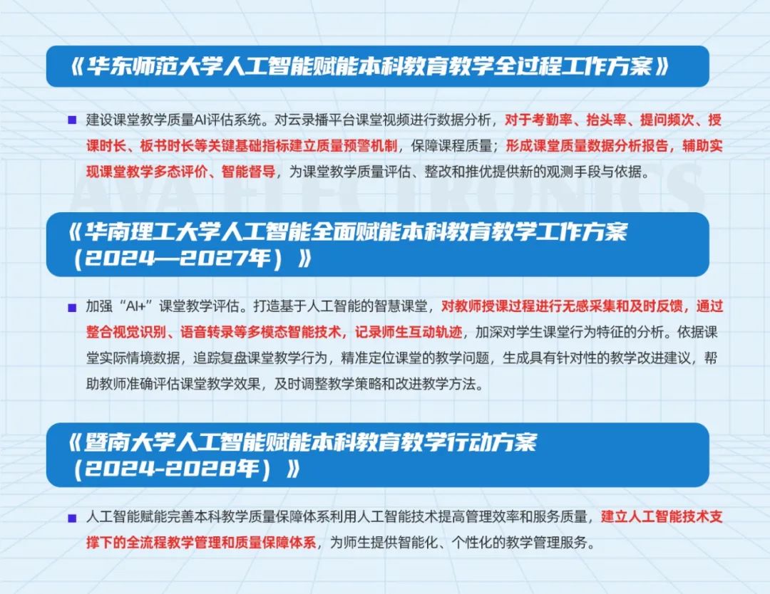 奧威亞AI×DeepSeek：創(chuàng)建數(shù)字化教學(xué)新場(chǎng)景，構(gòu)建質(zhì)量保障新機(jī)制1.jpg