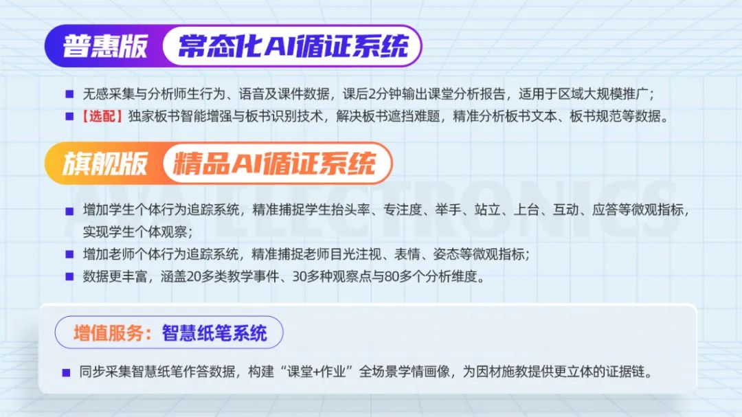 奧威亞AI×DeepSeek，AI課堂循證教研“開掛”了！